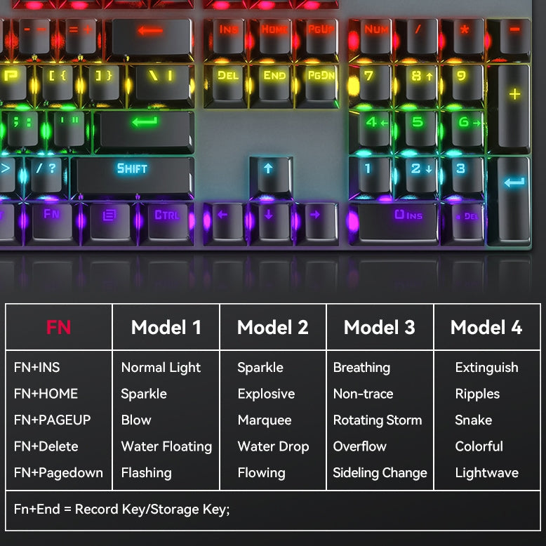 Anti-ghosting Spill Resistant Wired 104 Keys Gaming Keyboard with RGB Backlit for Windows / Mac