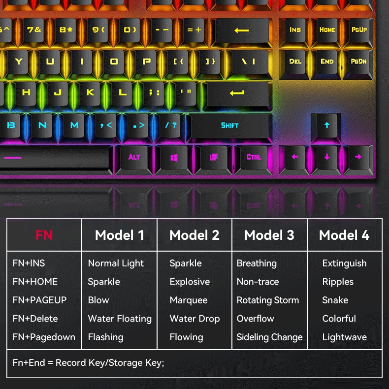 Anti-ghosting Spill Resistant Compact 87 Keys Wired Gaming Keyboard with RGB Backlit for Windows / Mac